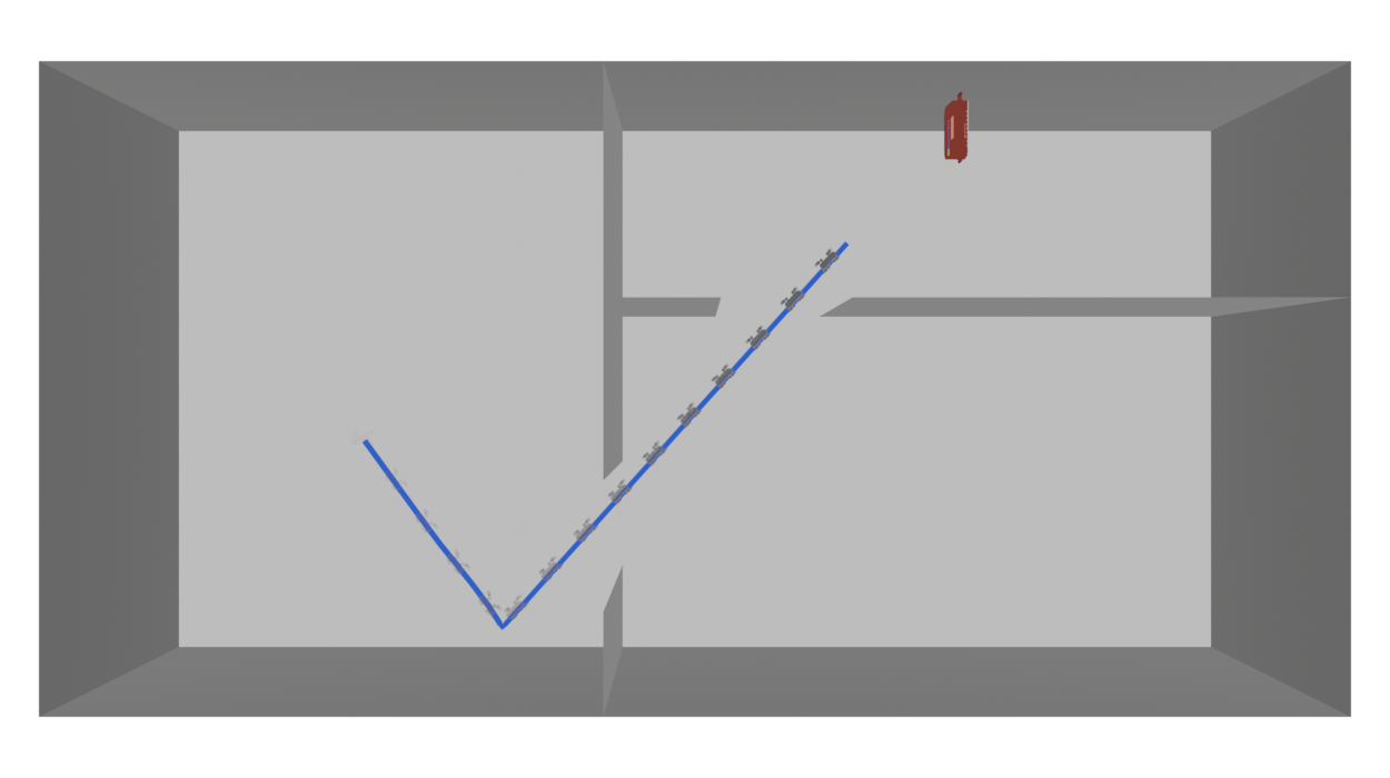 GT